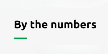 By The Numbers